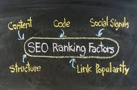 Simple Tips and Tricks to Enhance Your Websites SEO